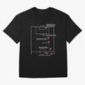 Encara messi gol gol gol Oversized T-Shirt Carry the Dream of Match Day Hype around FIFA World Cup 2026, Messi and Cristiano Ronaldo, Argentina, France and Brazil, Sports Nostalgia, International Competition, Famous Players and Unforgettable