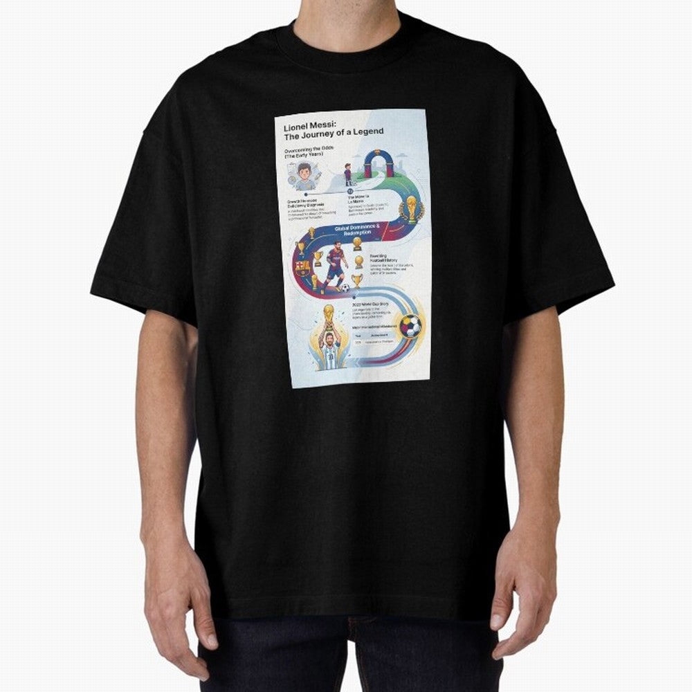 Messi sticker Classic T-Shirt Cheer for Match Day Hype around FIFA World Cup 2026, Messi and Cristiano Ronaldo, Brazil, Sports Nostalgia, International Competition, Famous Players and Unforgettable Victories; Great for Supporters Who Love Legendary