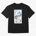 Messi sticker Classic T-Shirt Cheer for Match Day Hype around FIFA World Cup 2026, Messi and Cristiano Ronaldo, Brazil, Sports Nostalgia, International Competition, Famous Players and Unforgettable Victories; Great for Supporters Who Love Legendary